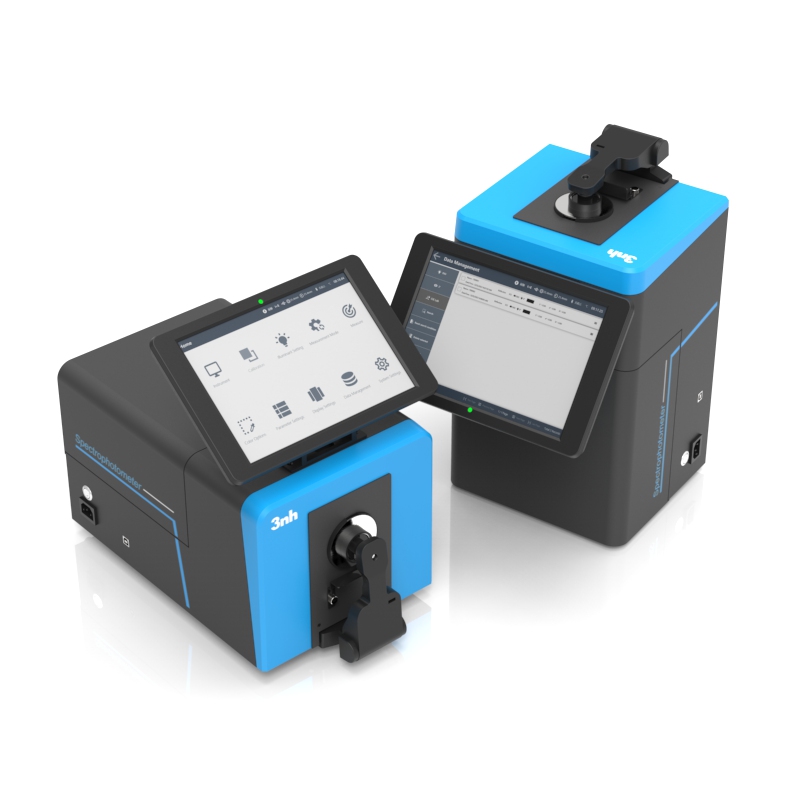 Convenient measurement, widely application