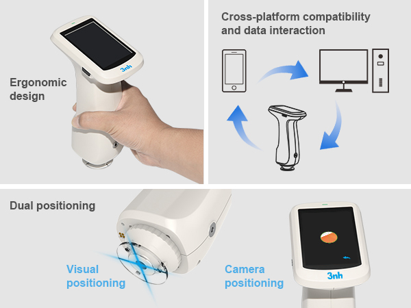 三、Portable Operation, User-Friendly Design, and Efficient Cross-Device Collaboration.jpg