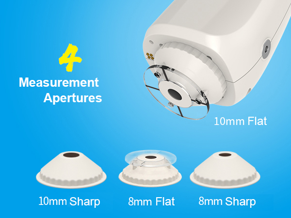 五、Wide Measurement Range for Diverse Applications.jpg