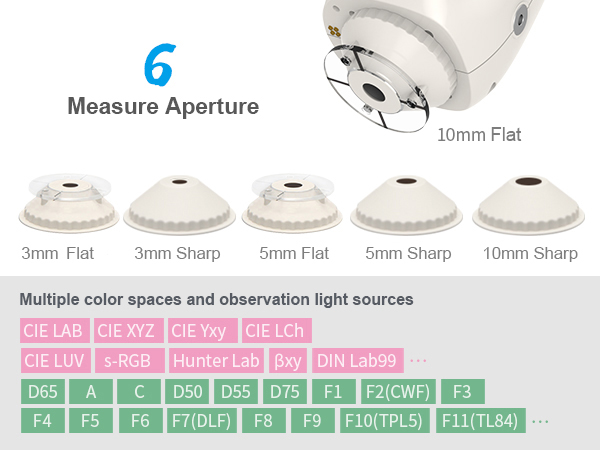 四、Wide Measurement Range.jpg