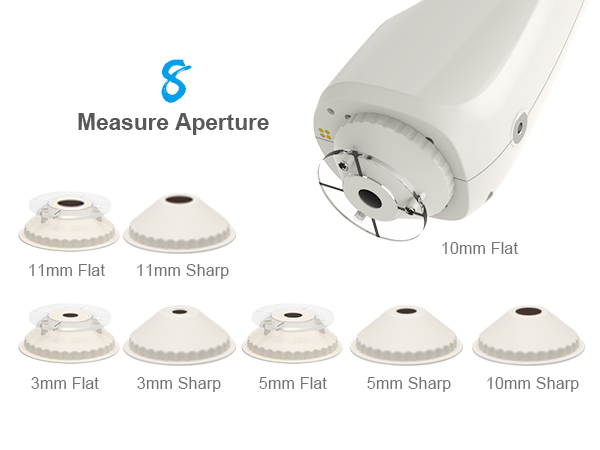四、Wide Measurement Range.jpg