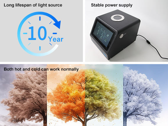 Strong Environmental Adaptability, Stable Under Complex Conditions