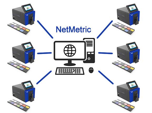 Flexible Expansion to Ensure Inter-Instrument Consistency