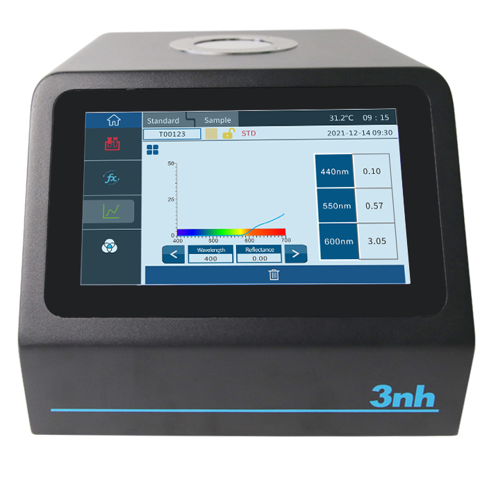 PS808CT Spectrocolorimeter